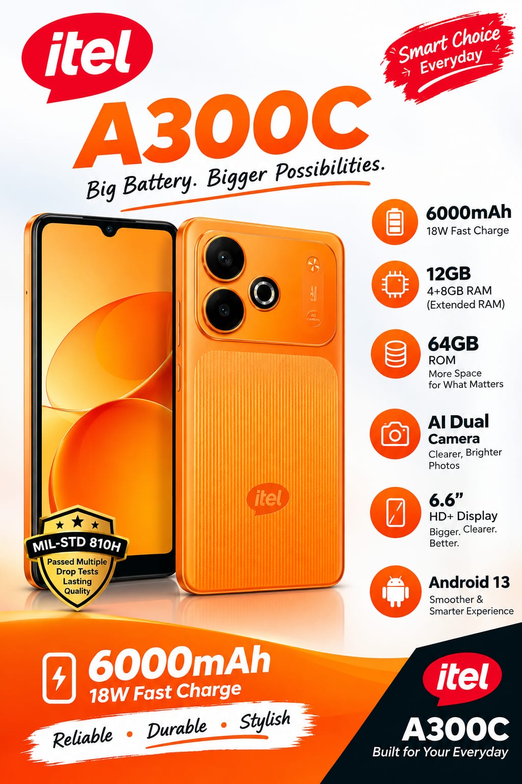 Itel A300C